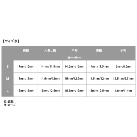 5ebe65f851576235d04366fa