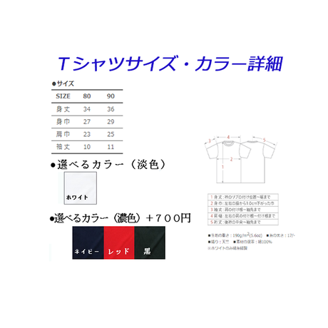 5be3e0be434c7252ac00034a