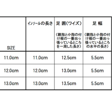 5d8ff686ff78bd4c1328e337