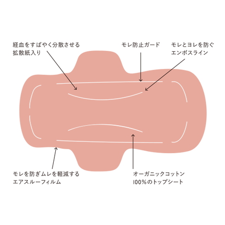 5b99ff375f786606d800000d