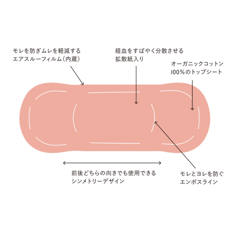5b9a017e50bbc33c49000188