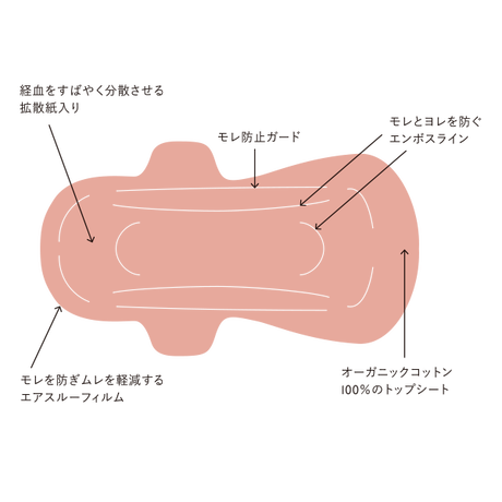 5b9a0075a6e6ee78f3000099