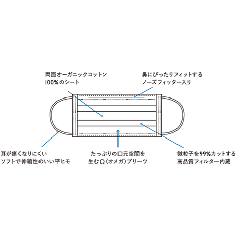 5b99fe645496ff2cf7000283