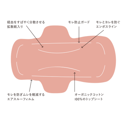 5b99ff375f786606d800000d