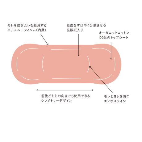 5b9a017e50bbc33c49000188