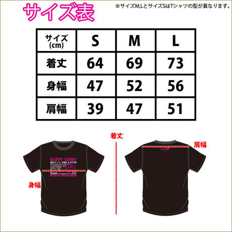 5d60cdc3bf1a8742757650d9
