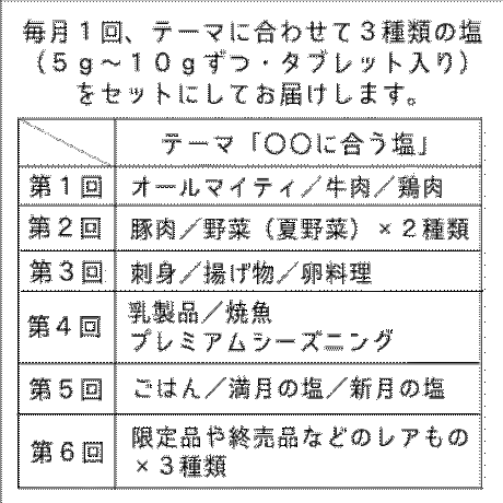 5ed3d719cee9ea7e12e0b717