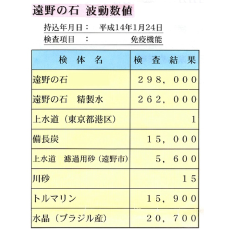 5ea53e465157622d91a838fc