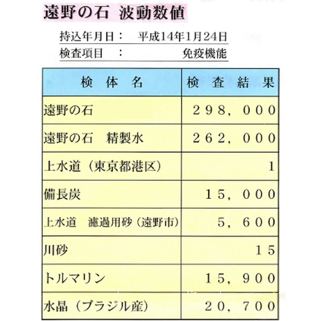 5e8a68652a9a426480ee8244