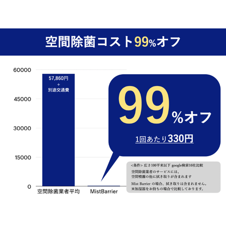 5f817ab8d24eee6111fcf228