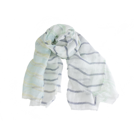 5ae2f55a122a7d2d0e001b9c