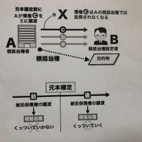 5eb2983255fa037a0c3e2ef7