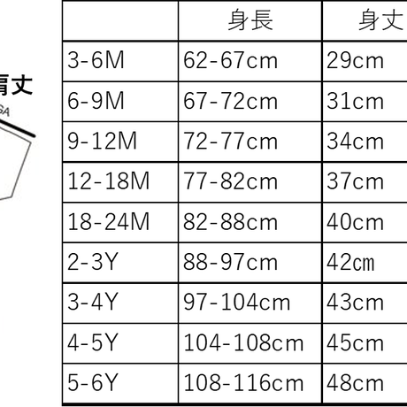 5c53faf7e73a252aa90c7dff