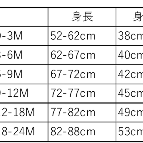 5c53f3d0e73a2528f10c797b