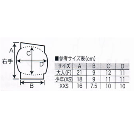 5e16940a6899fd2034036940