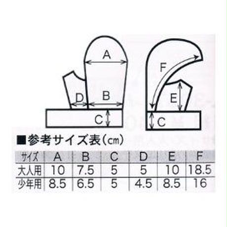 5e1ac9106899fd55e6cd9c3e