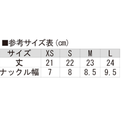 5e164f29da89640150df1313