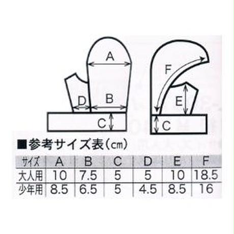 5e1760dcda8964497689d5c0