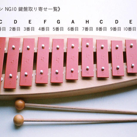5c4b5f87787d847ce92f34e0