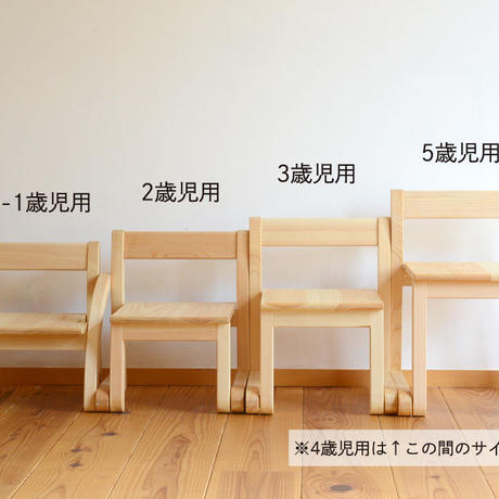 5c5d879ac2fc282e916209c7