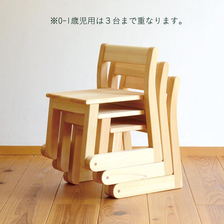 5c5d7b583b6365041dc9334b