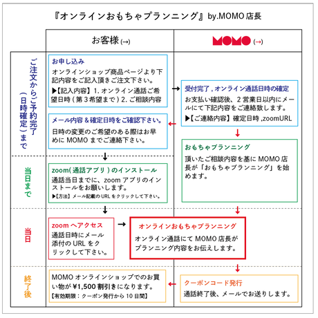 5d2ec6df3a7e965625f192ce