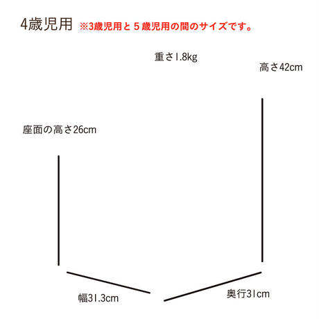 5c5d879ac2fc282e916209c7