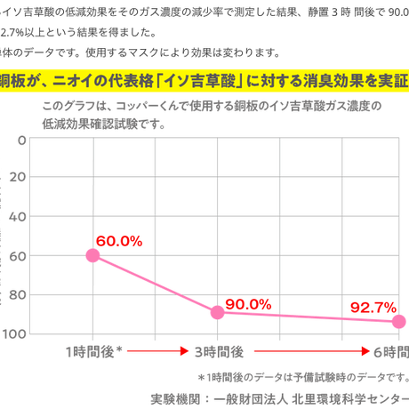 5f41f9467df281661ffd501a