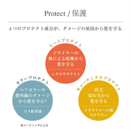 ISM シャンプー＆トリートメント＆ヘアオイルセット シェルピンク
