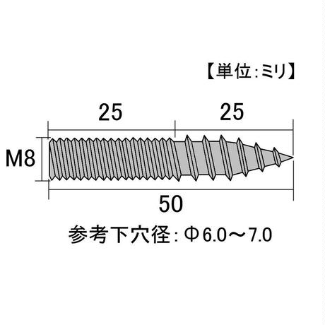 5b43fbacef843f1e07003603