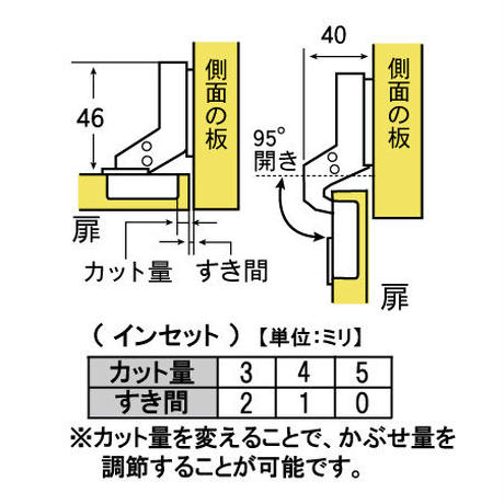 5d26c04508382977a9ee1e76