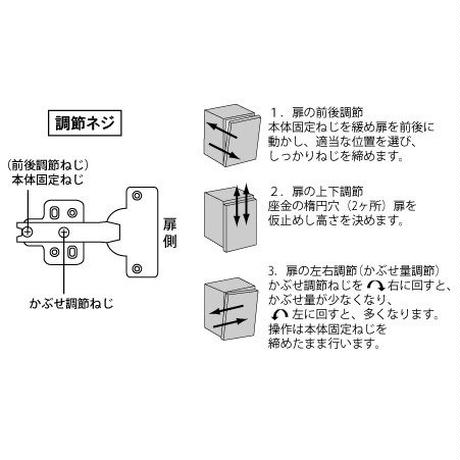 5d26c5534c8064774dc43622