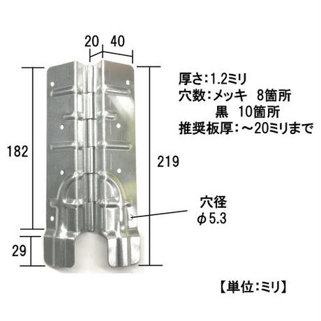 5bf4ba977cd361755a000085