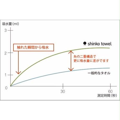 59c393ccb1b6190c7200263c