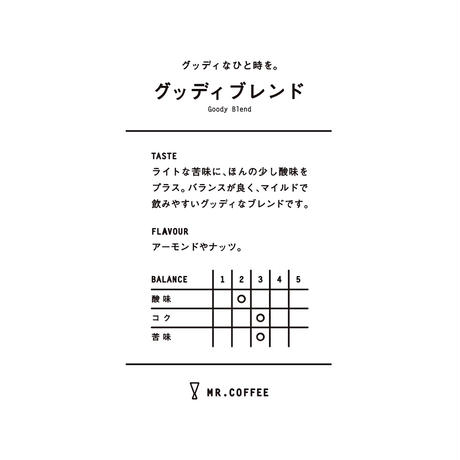 5774d32700d331ebde000e16