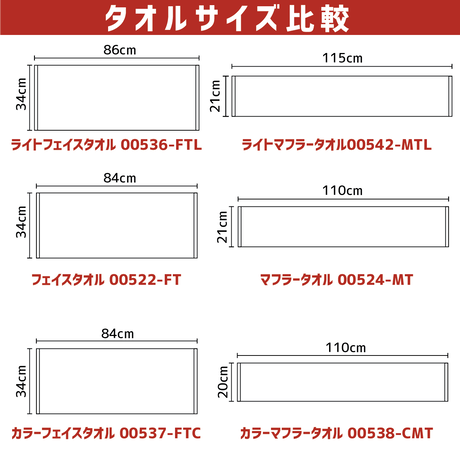 5a7bb32527d1cc4916000d3b