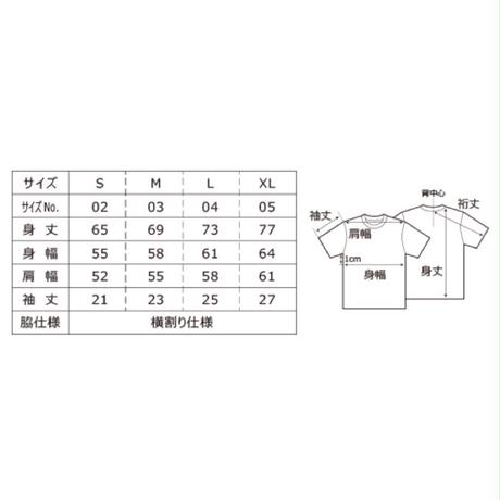 5f55726980933949cf39e888