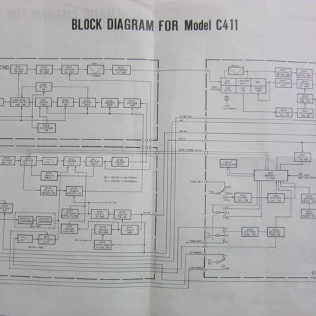 530d84018a5610930400001b