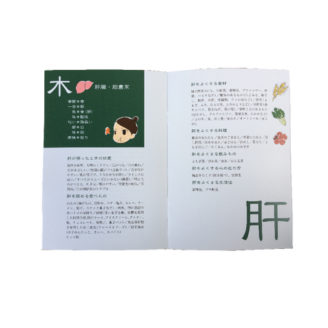 59c4b701ed05e6466c000e50