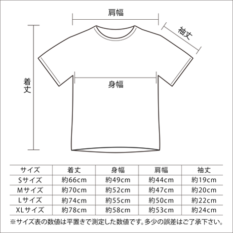 5b3f194a50bbc3097a00589d