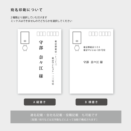 5dd20e61a3423d48cd405e2c