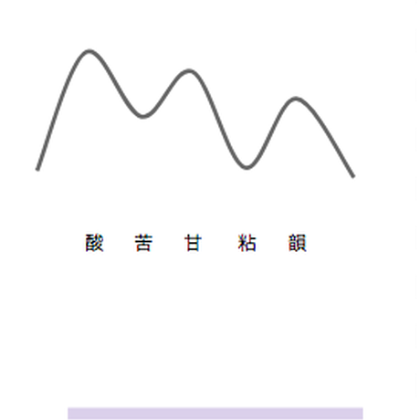 5ba83c4a5496ff4423000572
