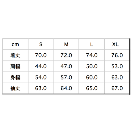 5b91fa4b50bbc331e800093a