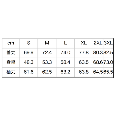 5bc96002ef843f3571000f74