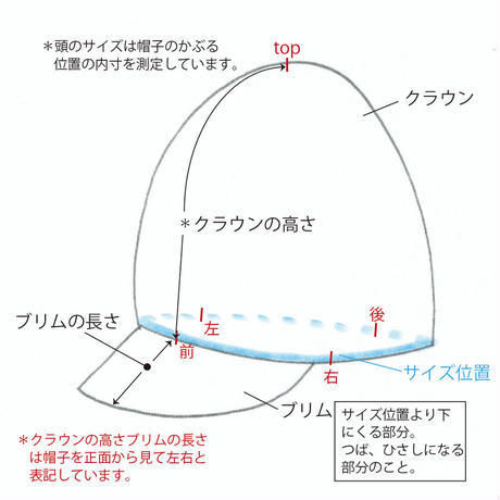 5d19708875217963c5c1bd59