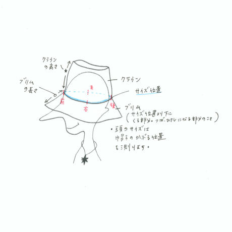 5dd2412a6379442139efe5e5