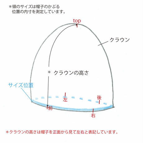 5c15ef74c49cf3110ea60c30