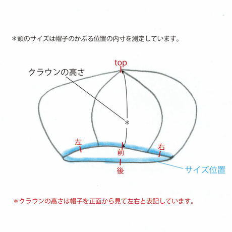 5d15c2591bc6e81f150889b1