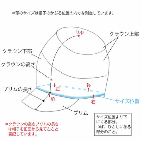 5c15e5b127b44e5094ae10fe