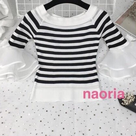 5abb98ae122a7d0467002045